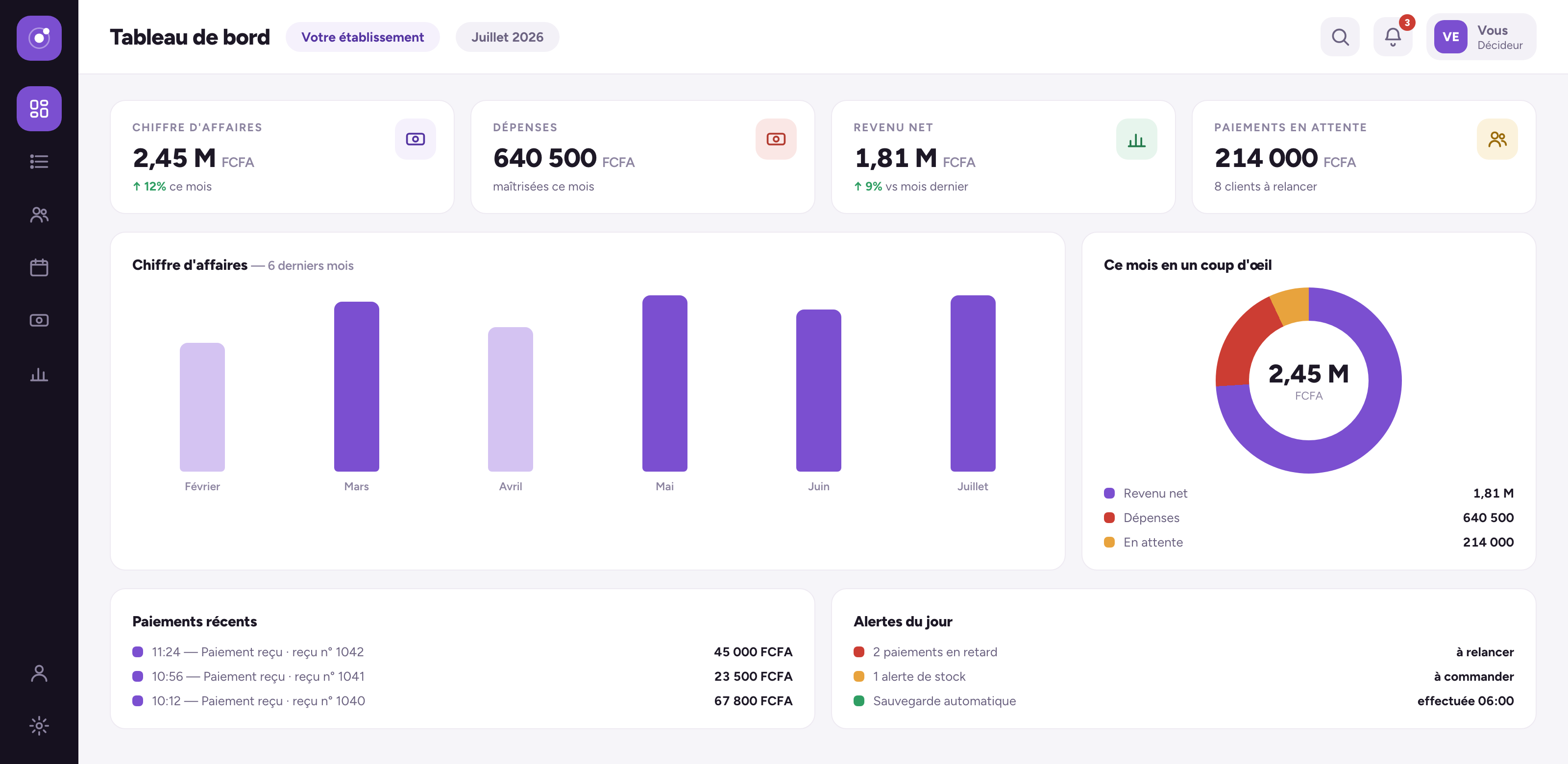 Interface web gestoapp (données de démonstration)