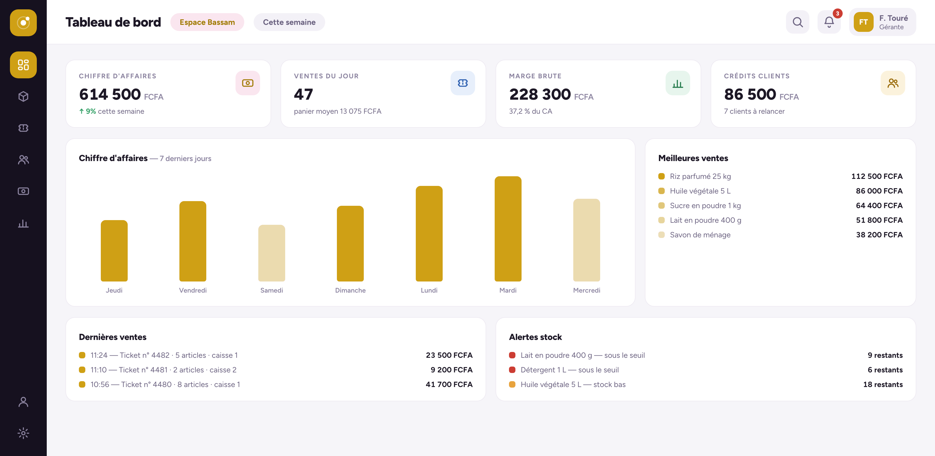 Tableau de bord gestoapp Commerce (données de démonstration)