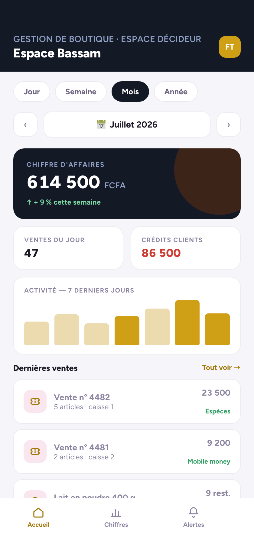 Application mobile du décideur gestoapp Commerce (données de démonstration)