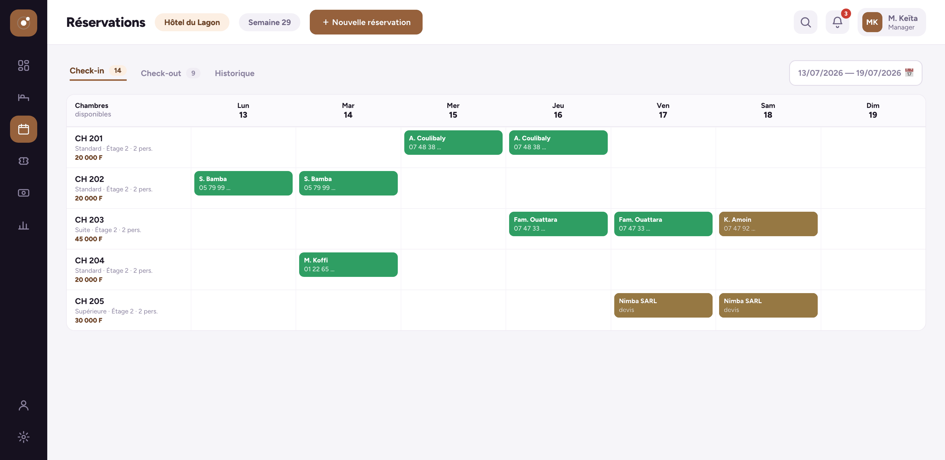 Écran métier gestoapp Hôtellerie : Le planning des réservations, semaine par semaine (données de démonstration)